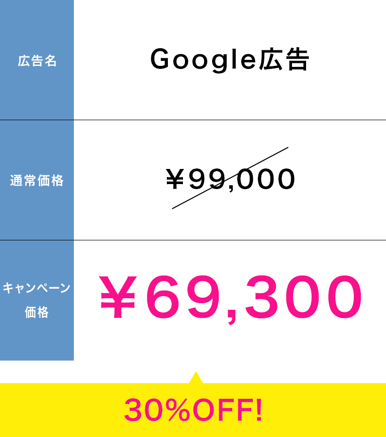 キャンペーン価格表1